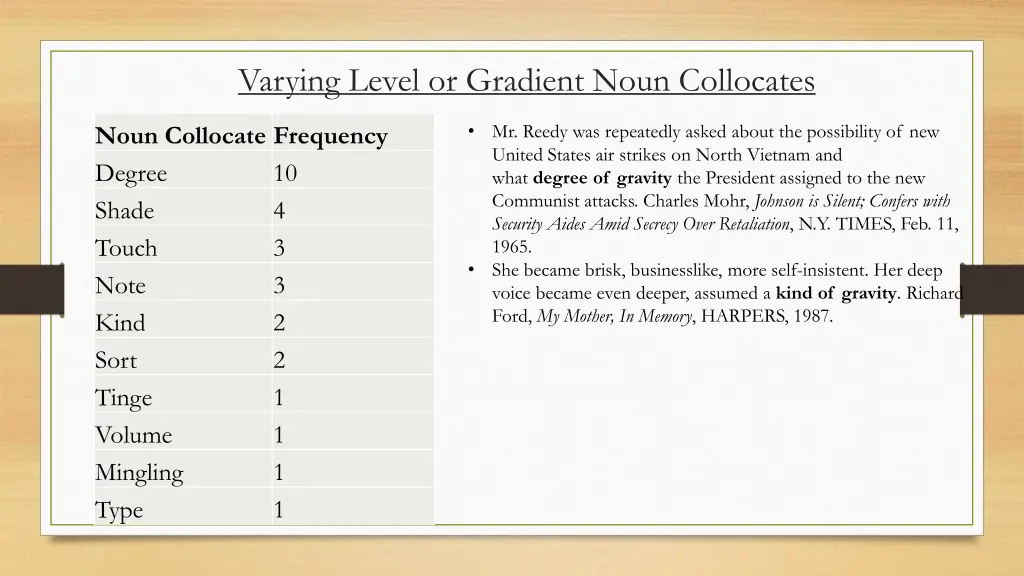 varying level or gradient noun collocates