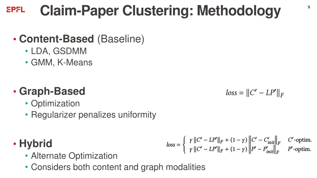 claim paper clustering methodology