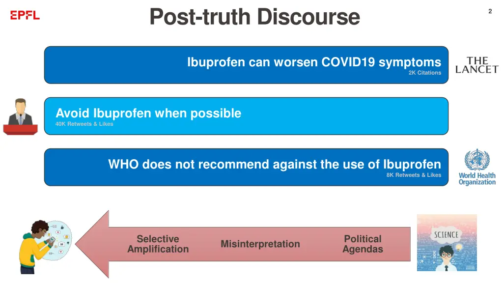 post truth discourse