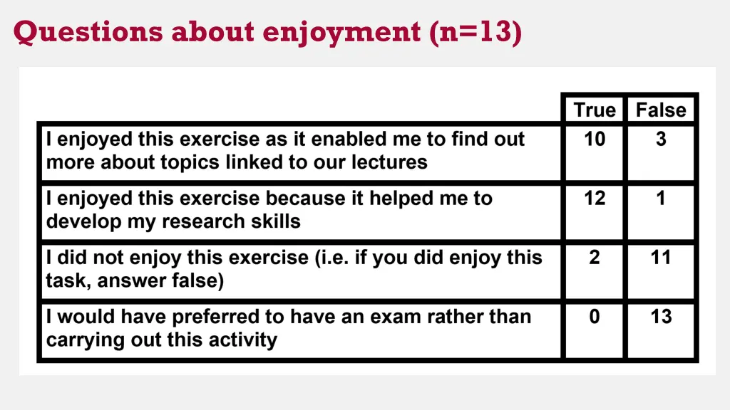 questions about enjoyment n 13