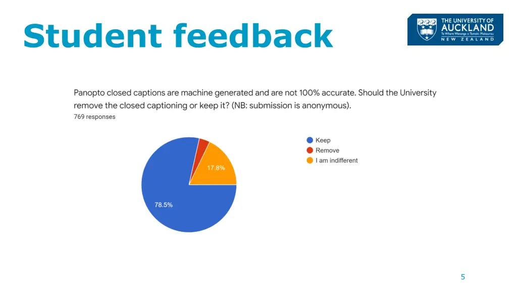 student feedback