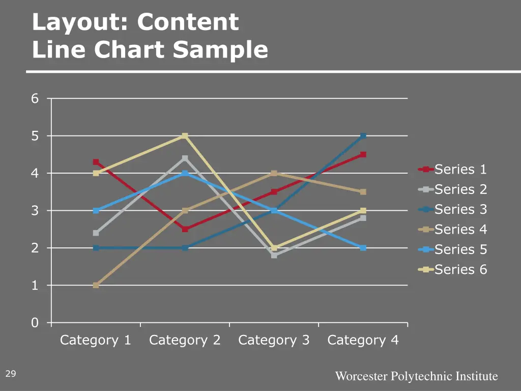 layout content line chart sample 1