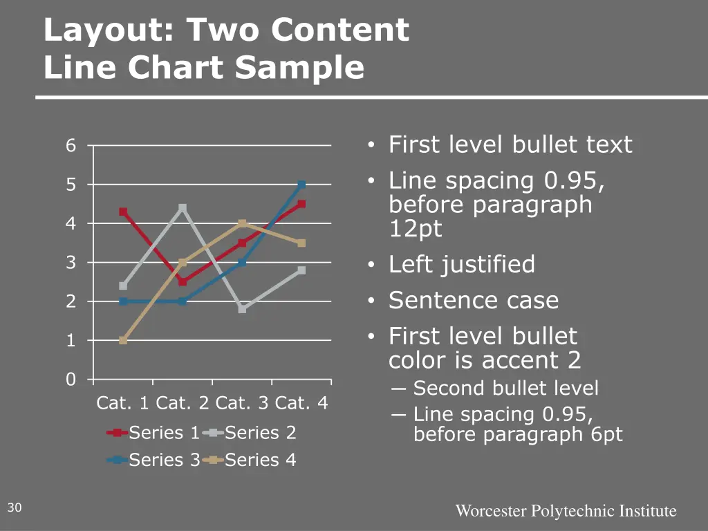 layout two content line chart sample 1