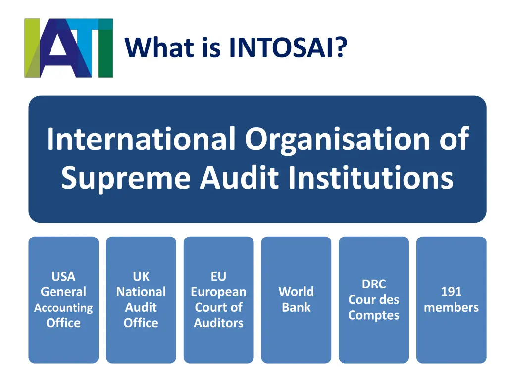 what is intosai