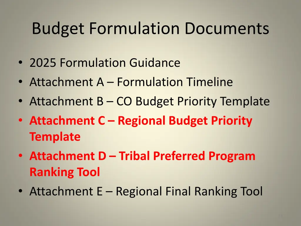 budget formulation documents