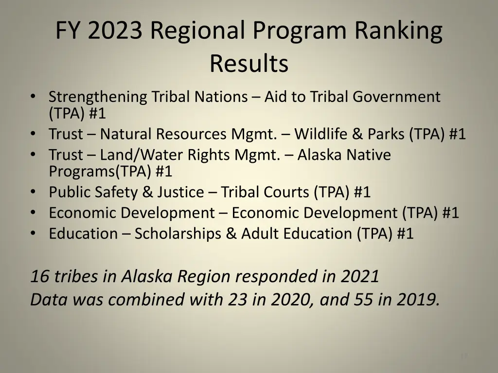 fy 2023 regional program ranking results