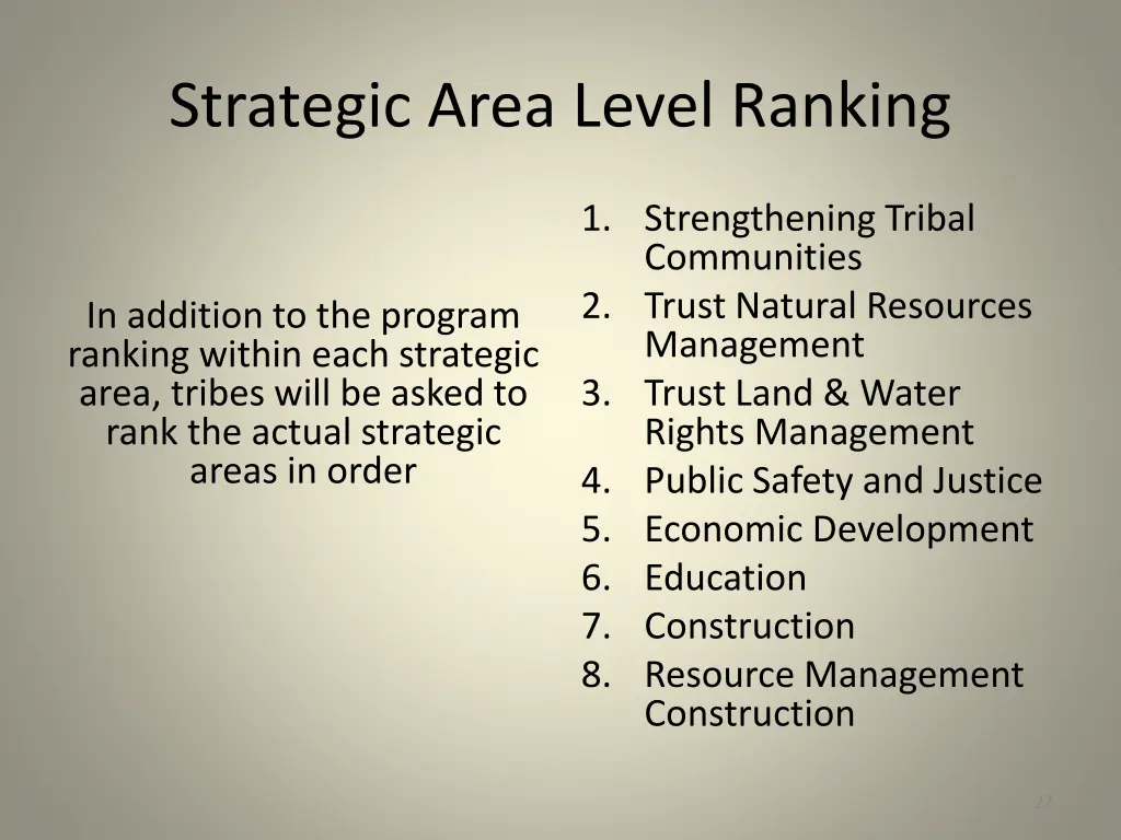 strategic area level ranking