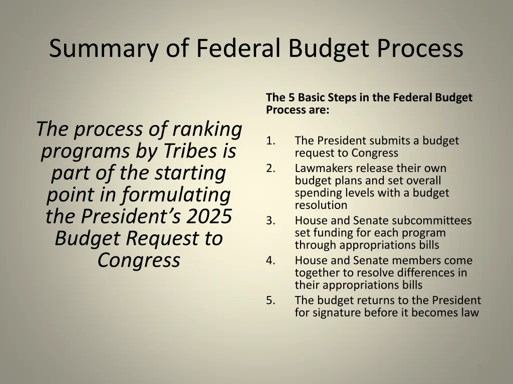 summary of federal budget process