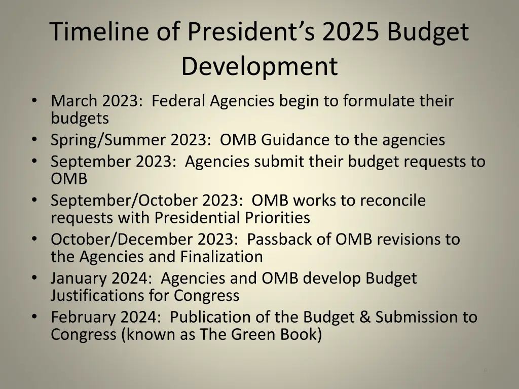 timeline of president s 2025 budget development