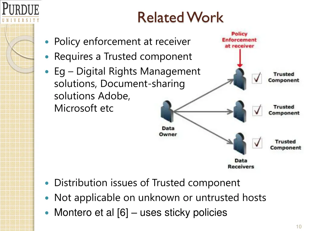 related work 2