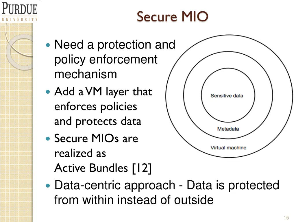 secure mio