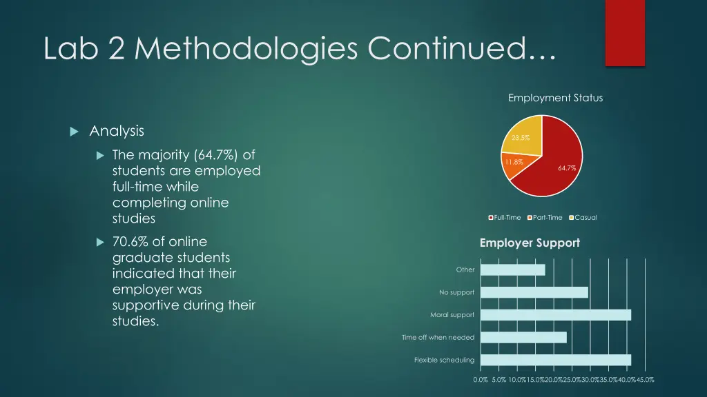 lab 2 methodologies continued 1