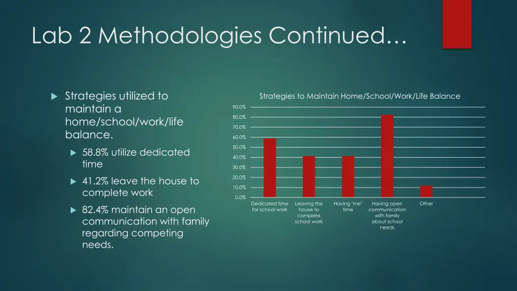 lab 2 methodologies continued 2