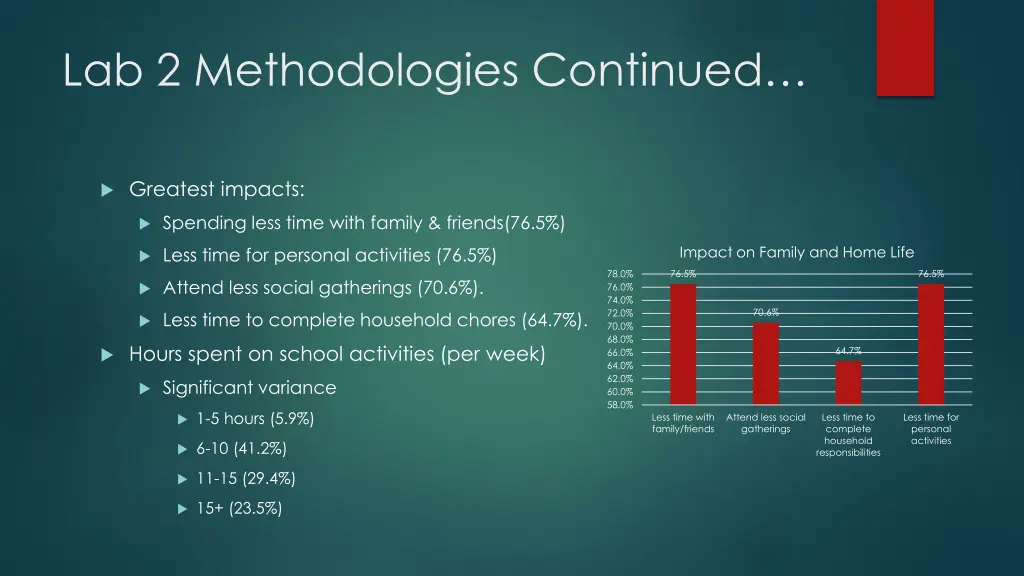 lab 2 methodologies continued 3