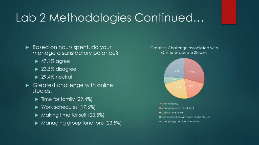 lab 2 methodologies continued 4
