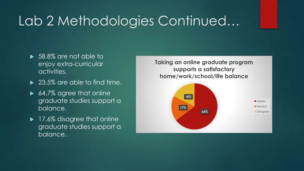 lab 2 methodologies continued 5