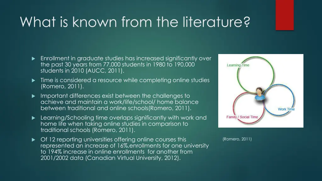 what is known from the literature