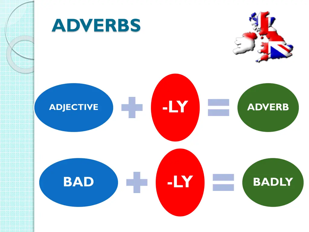 adverbs 1