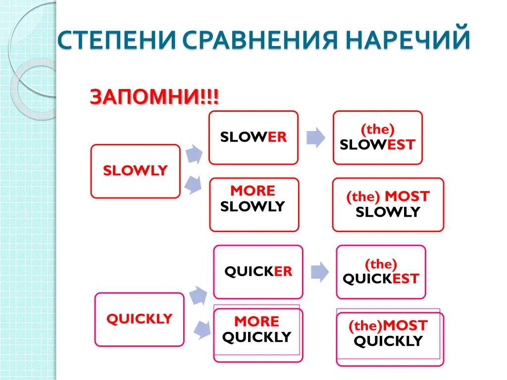 slide13
