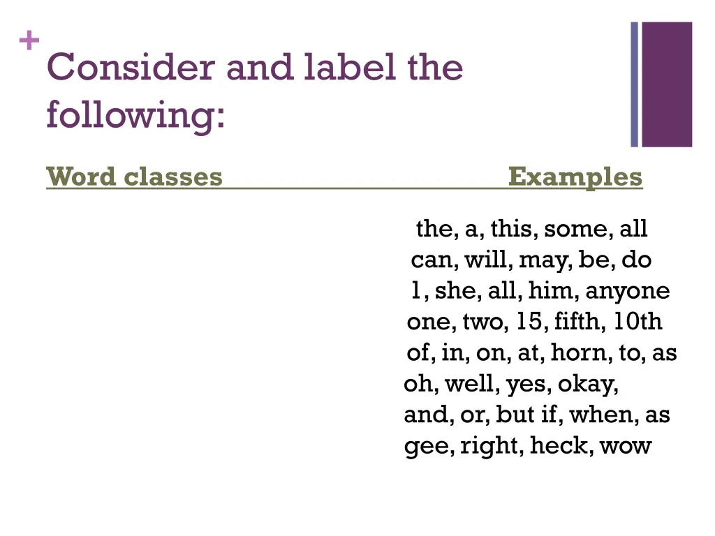 consider and label the following