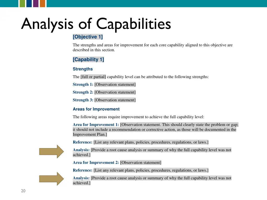 analysis of capabilities objective 1