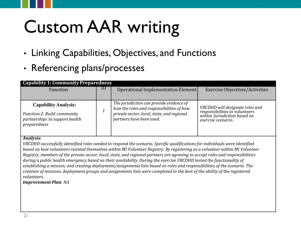 custom aar writing