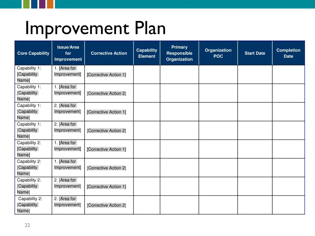 improvement plan