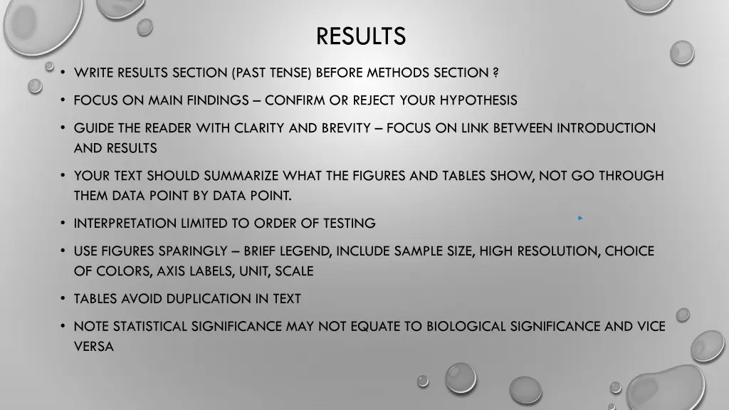 results