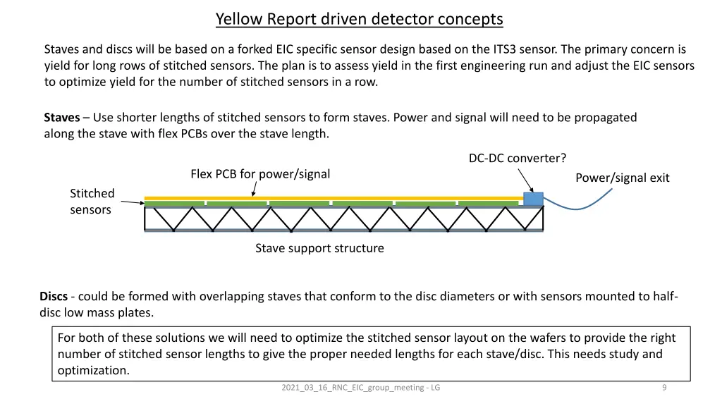 yellow report driven detector concepts 1