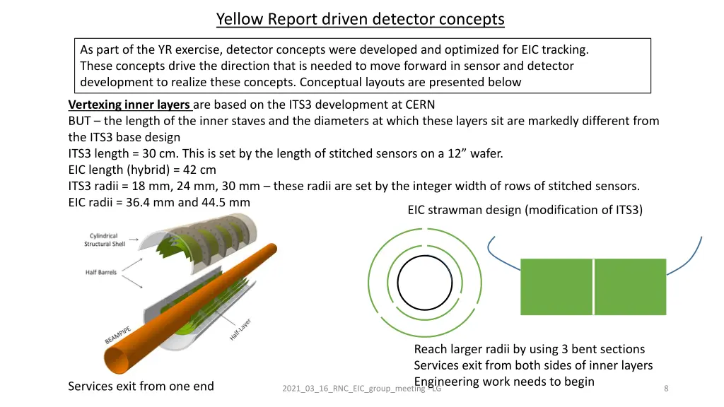 yellow report driven detector concepts