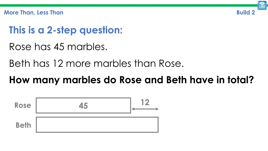 more than less than 28