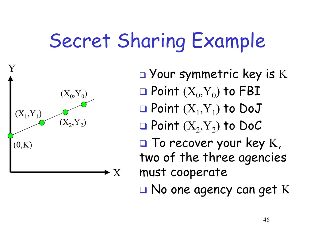 secret sharing example 1
