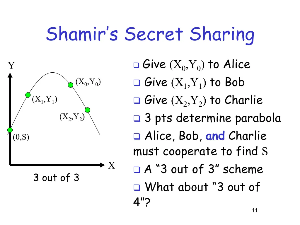 shamir s secret sharing 2