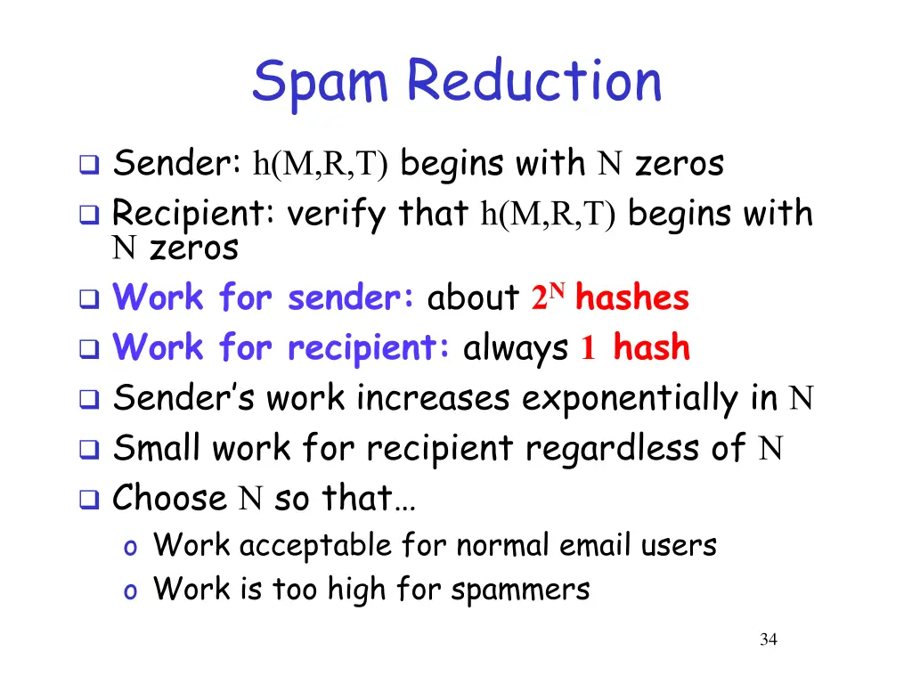 spam reduction 2