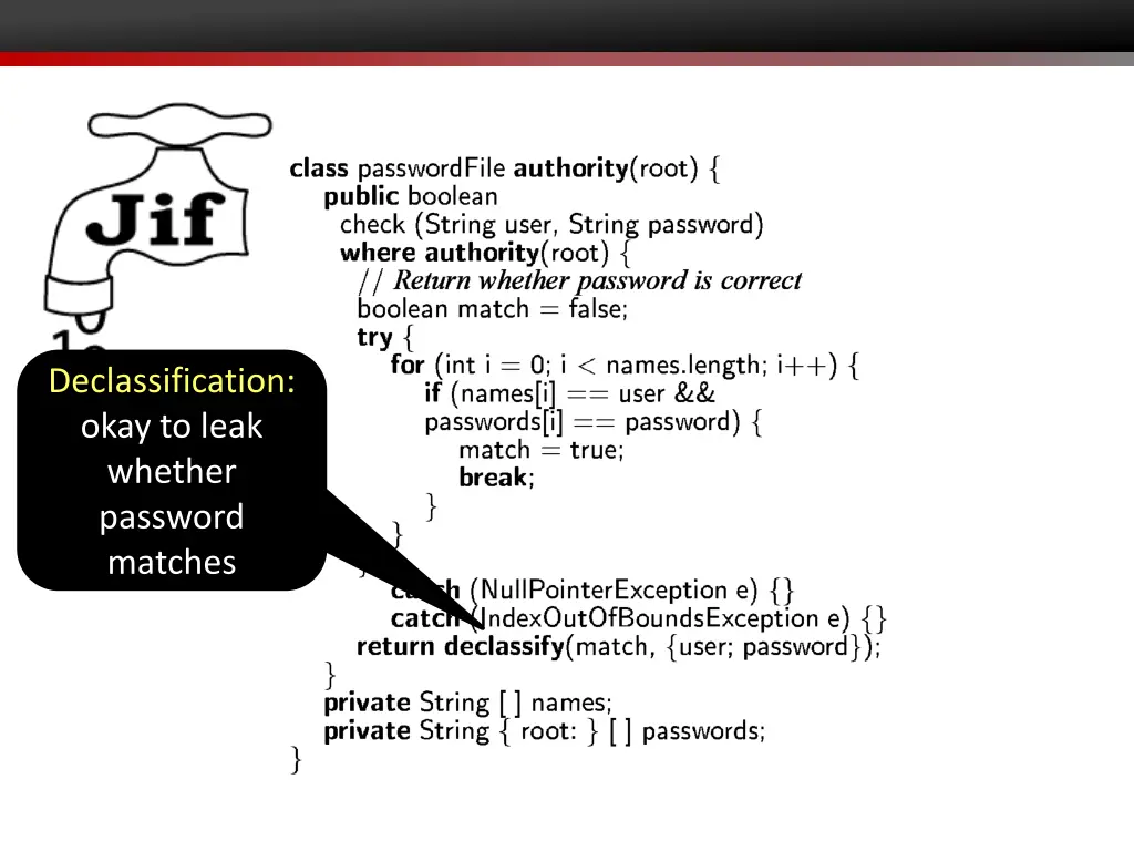 declassification okay to leak whether password