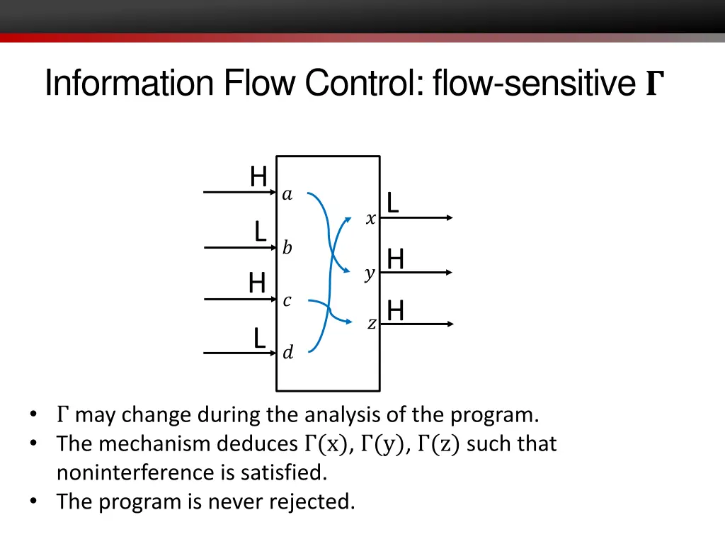 information flow control flow sensitive