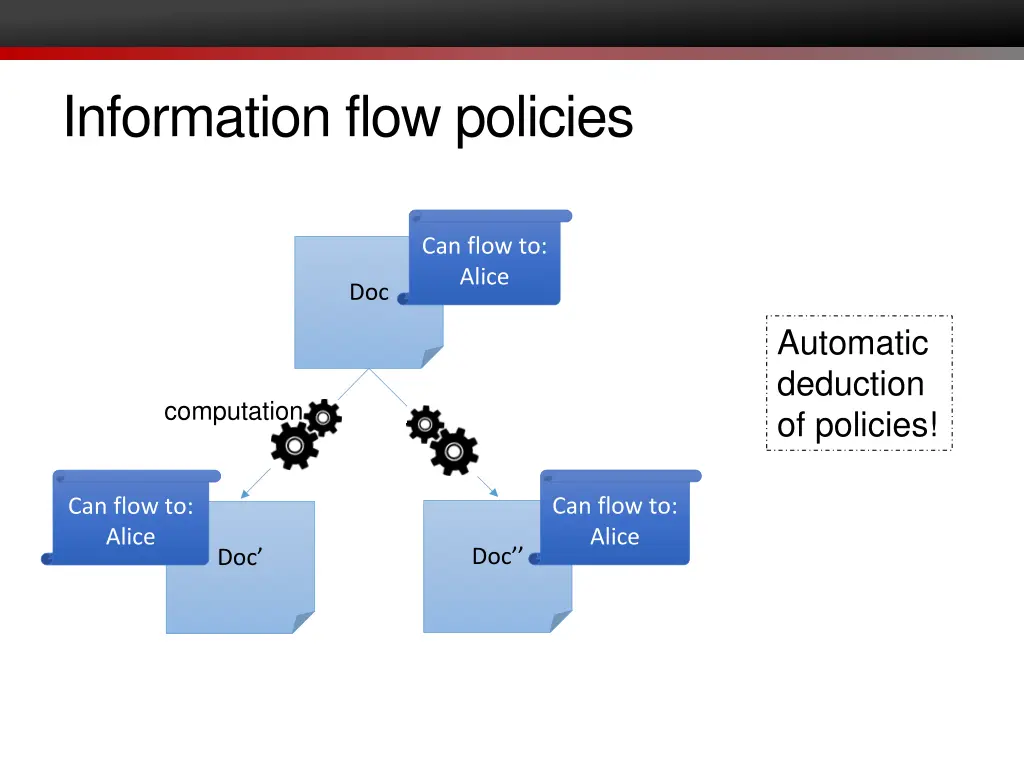 information flow policies