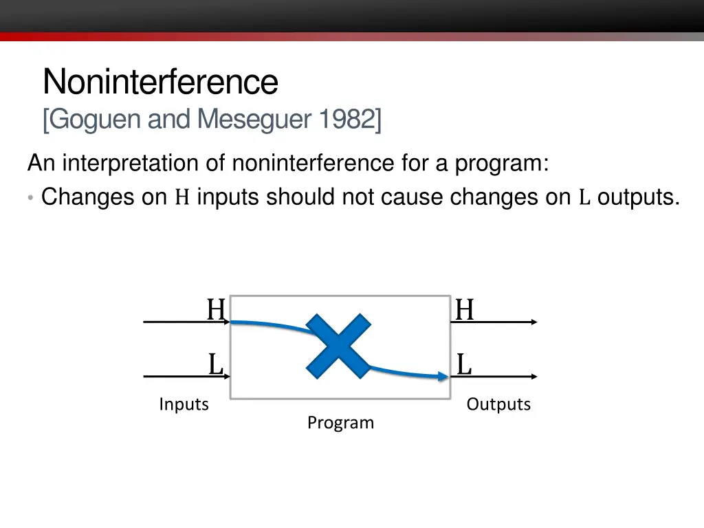 noninterference goguen and meseguer 1982