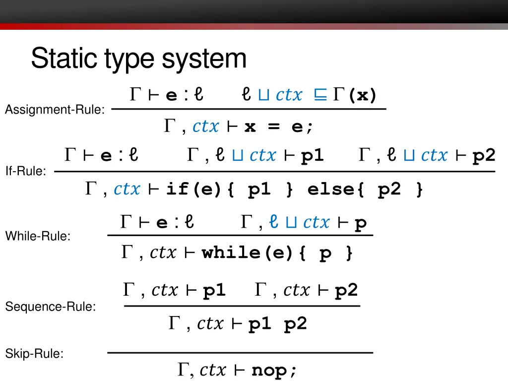 static type system e assignment rule