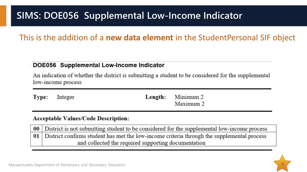 sims doe056 supplemental low income indicator