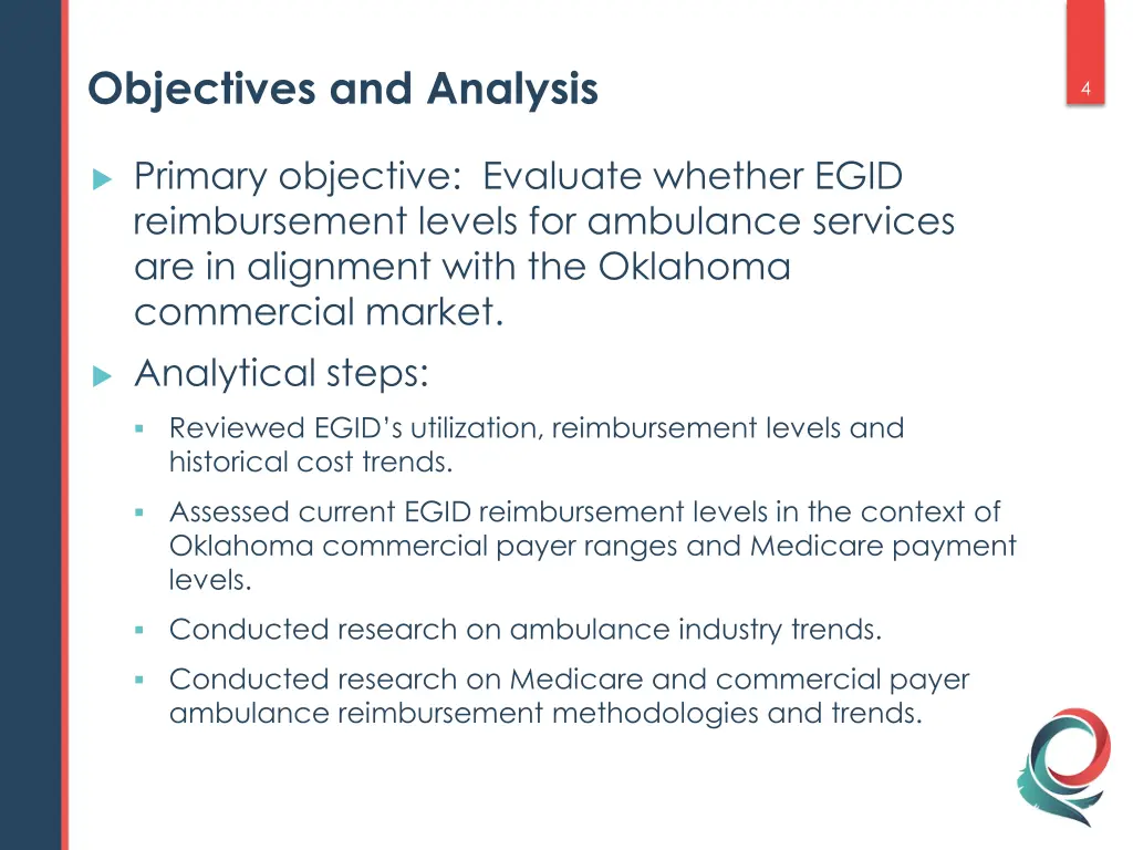 objectives and analysis