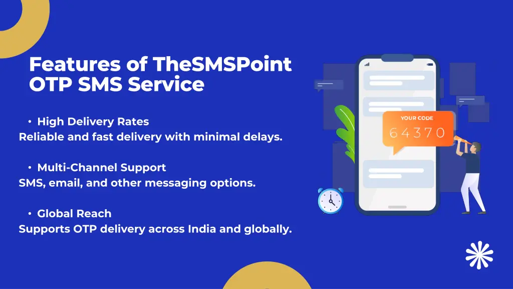features of thesmspoint otp sms service