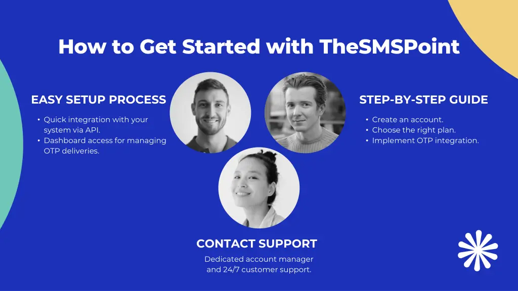 how to get started with thesmspoint