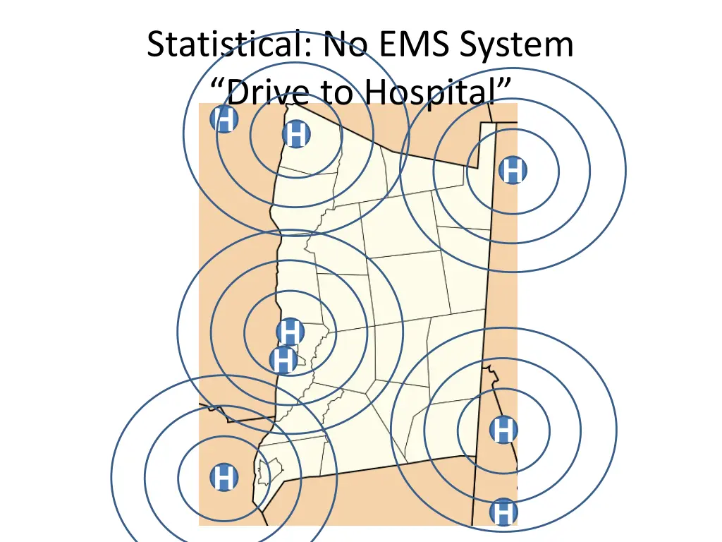 statistical no ems system