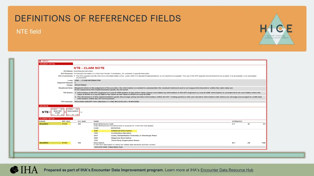 definitions of referenced fields 1