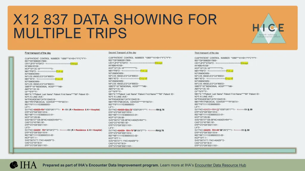 x12 837 data showing for multiple trips