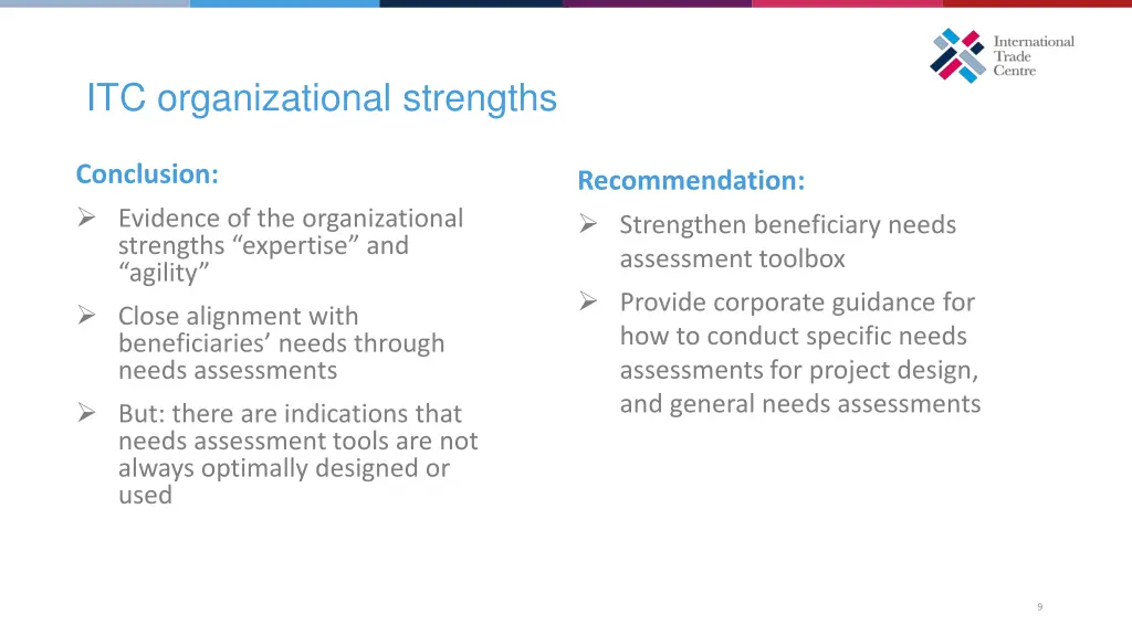 itc organizational strengths