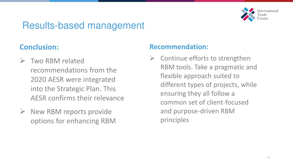 results based management