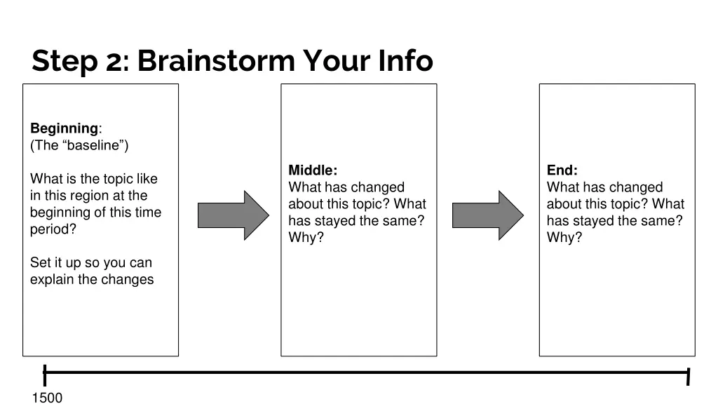 step 2 brainstorm your info 1