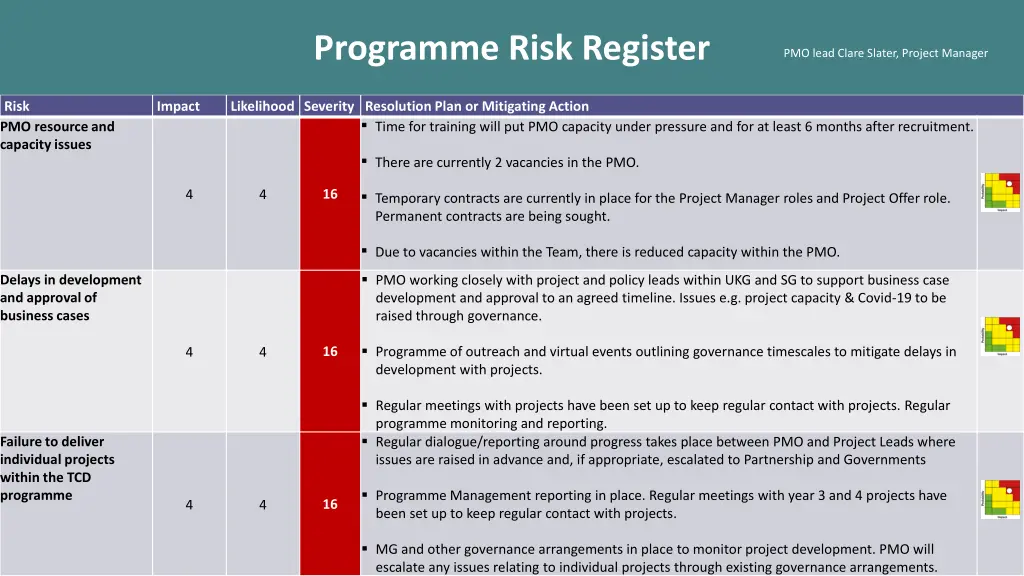 programme risk register 1